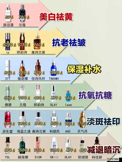 国产精华巅峰榜单：探寻国产护肤界的卓越之选